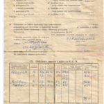 Protokół wymiarowy Zakład pogrzebowy stolarnia stajnia Protokół wizytacji warsztatu rzemieślniczego 2 Firma pogrzebowa Maślakiewicz w Łodzi